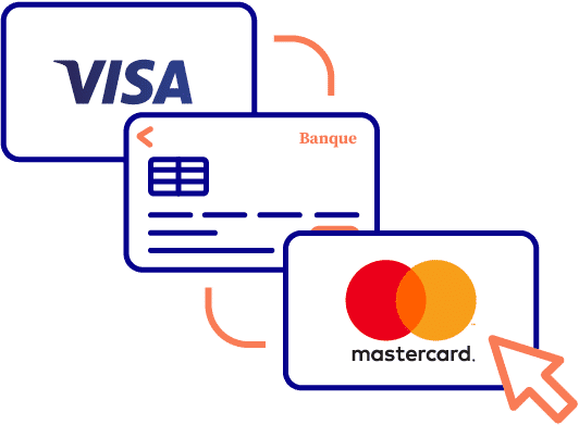Solutions de paiement intégrée et sécurisée Kiute Pro